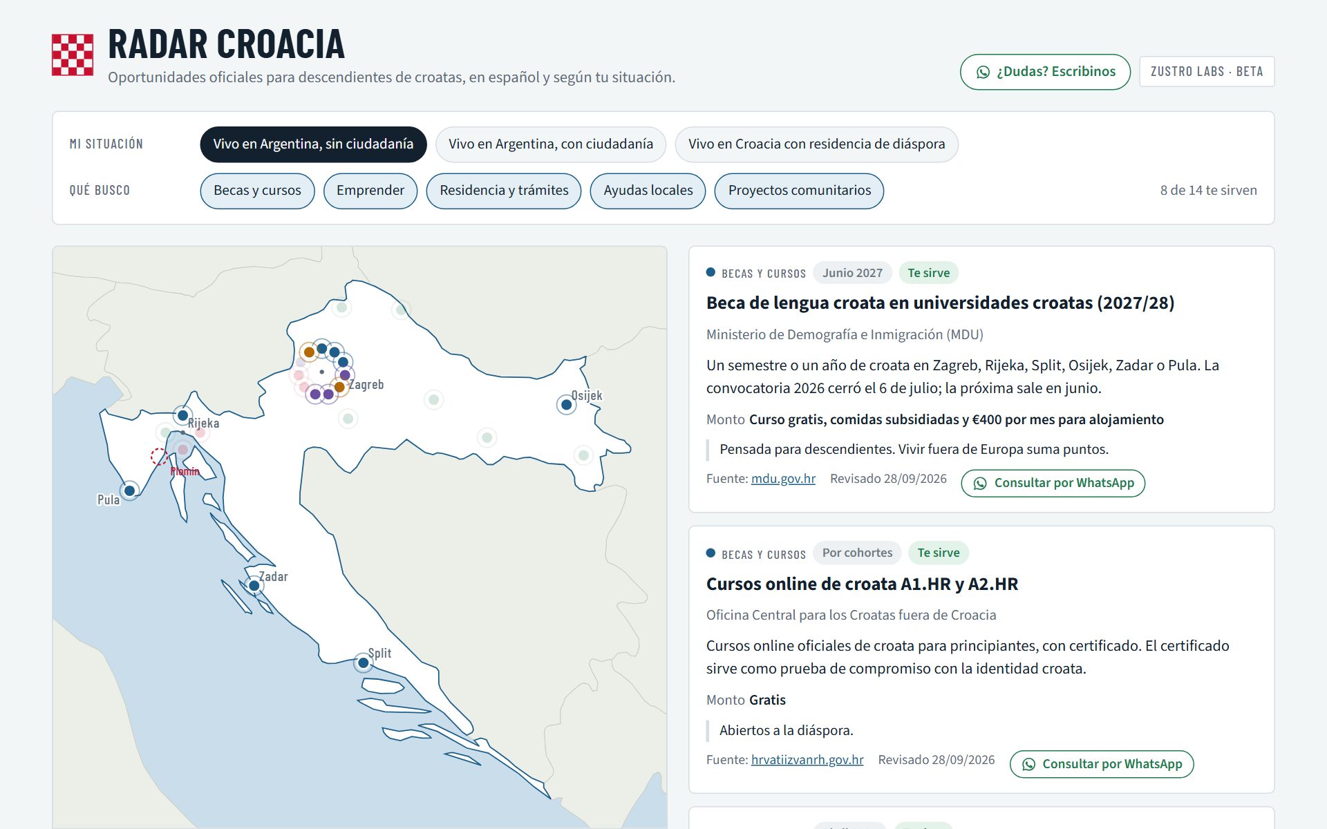 Portada del Radar Croacia: filtros por situación y tipo de ayuda, un mapa de Croacia con las oportunidades y las fichas con fuente oficial y fecha de revisión